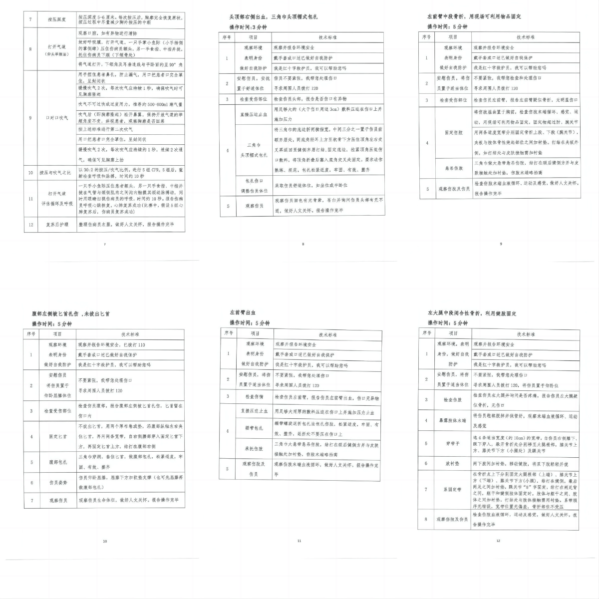 关于举办辽宁省第一届职业技能大赛应急救护（师资）决赛的通知