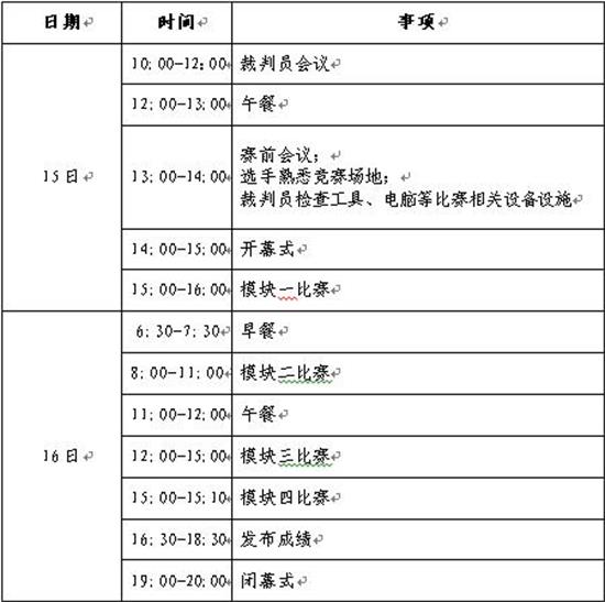 关于举办辽宁省第一届职业技能大赛室内装饰设计赛项省级决赛的通知