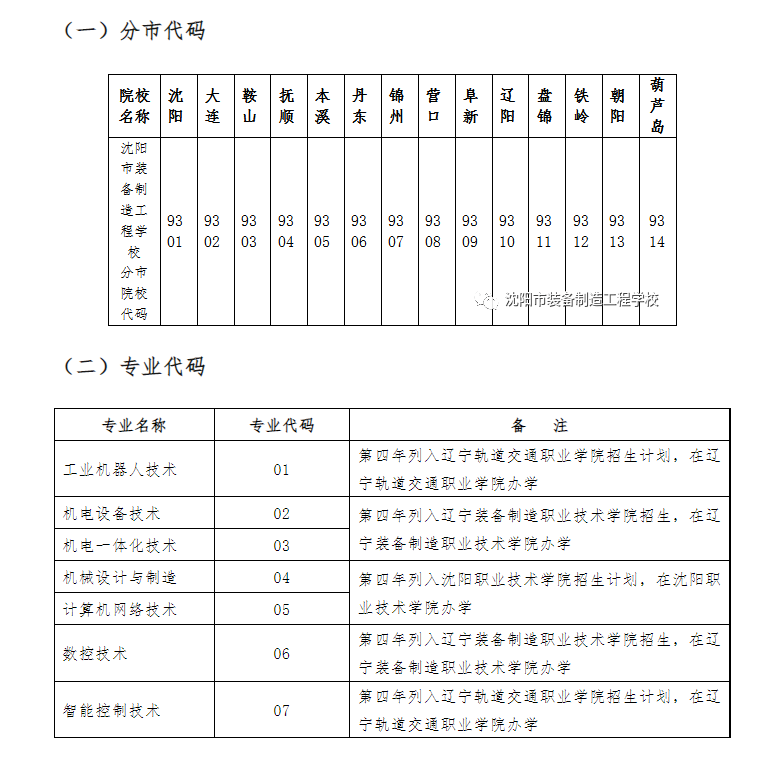 沈阳市装备制造工程学校五年制高职网上填报志愿