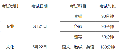 鲁迅美术学院附属中等美术学校考试科目及时间