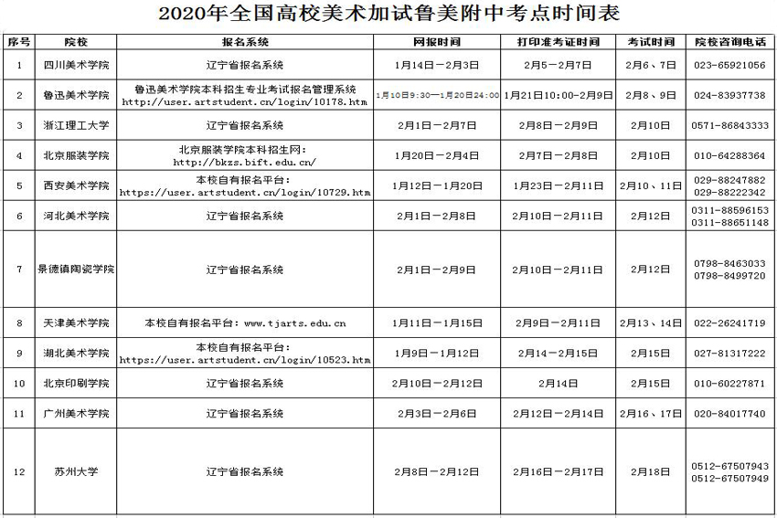 鲁迅美术学院附属中等美术学校中考点报名及考试时间