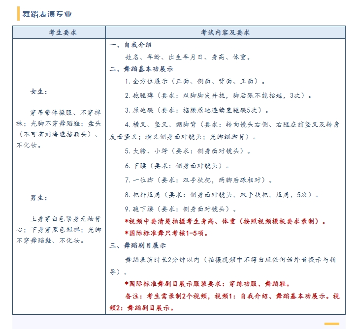 沈阳民族艺术学校舞蹈表演专业考试内容及要求