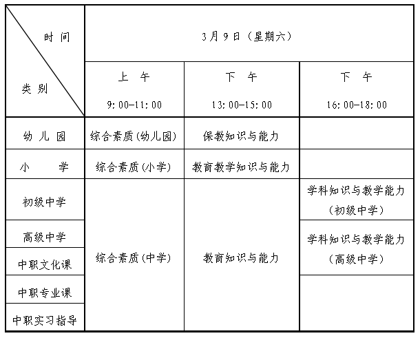 辽宁省2024年上半年中小学教师资格考试(3月9日笔试)报名须知！