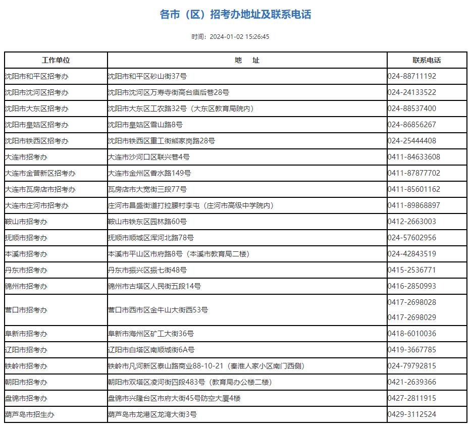 辽宁省2024年上半年中小学教师资格考试(3月9日笔试)报名须知！